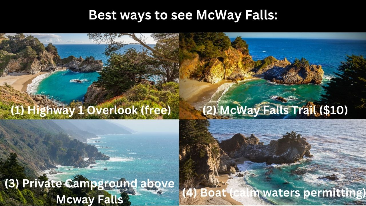 best ways to see mcway falls big sur