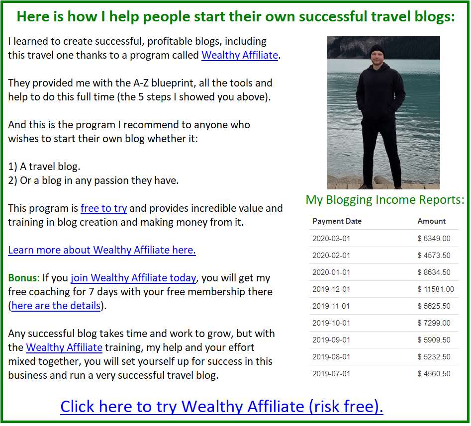 how to start a successful travel blog for free