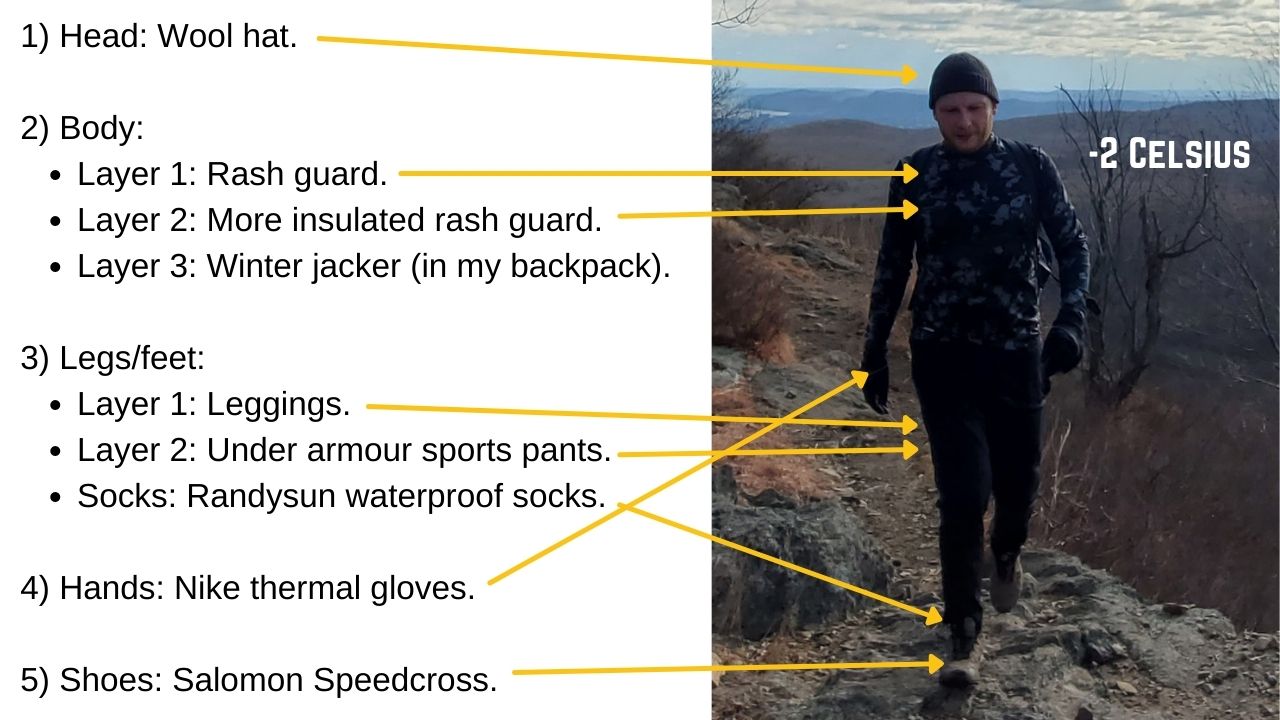 list of things I wear when hiking in the cold