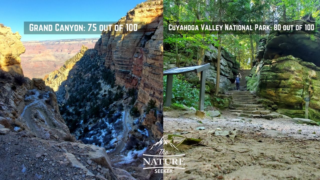 grand canyon national park vs cuyahoga valley national park 07