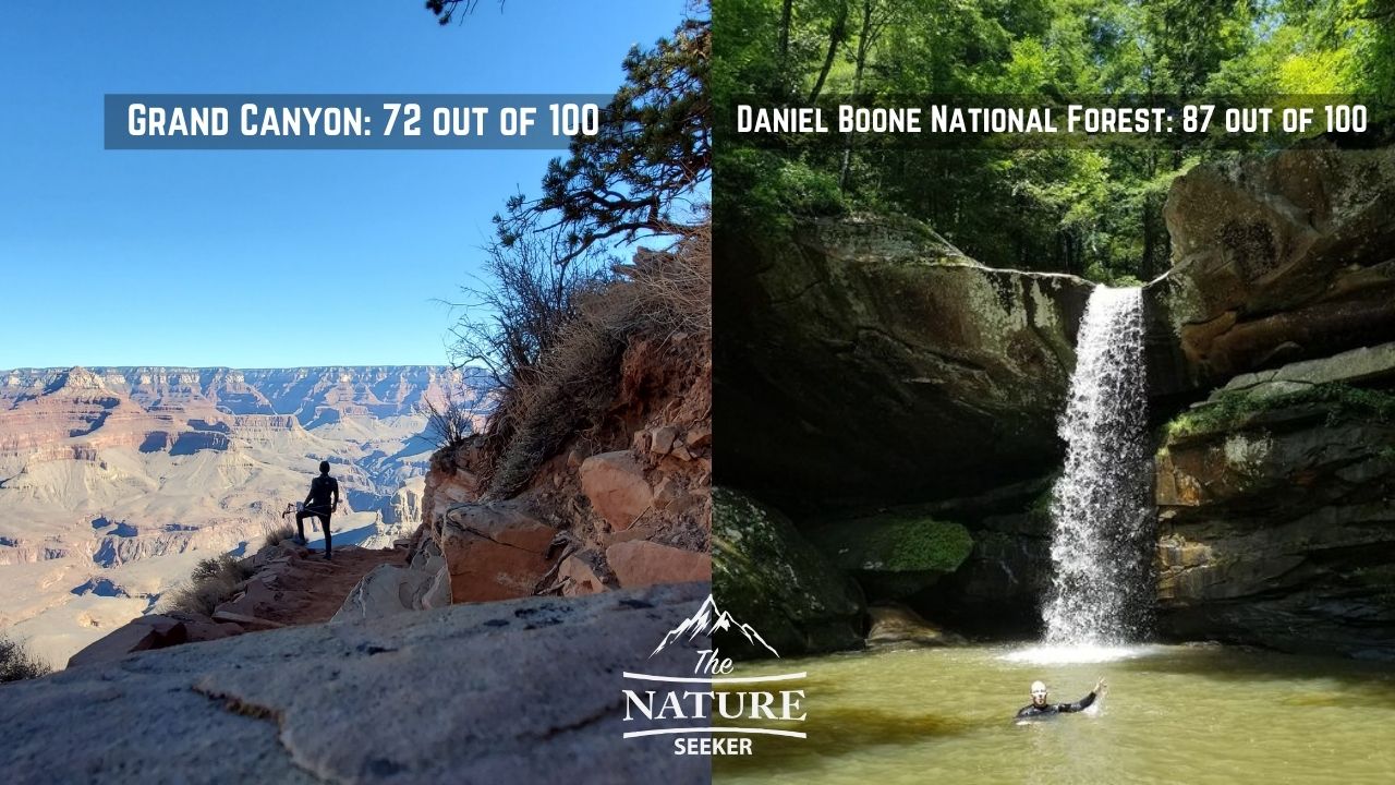 grand canyon national park vs daniel boone national forest 03