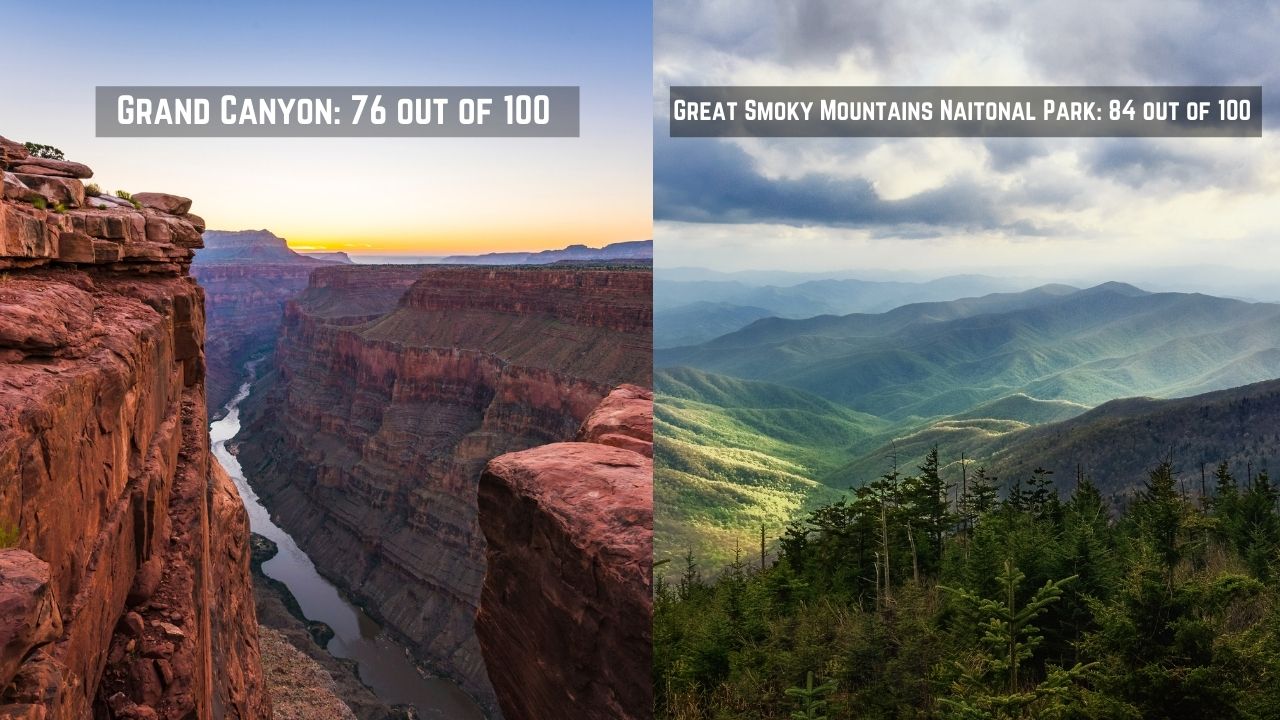grand canyon national park vs great smoky mountains national park 04