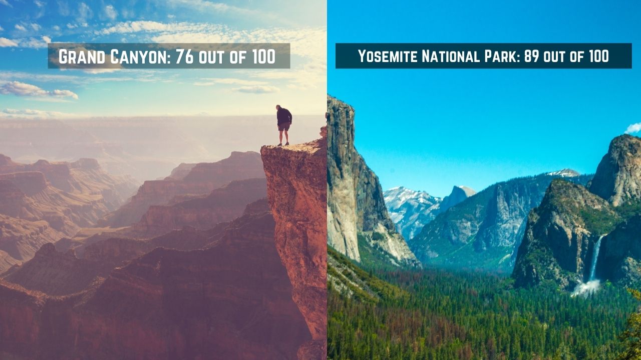 grand canyon vs yosemite national park