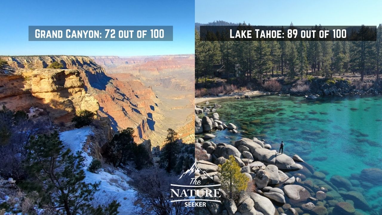 lake tahoe vs grand canyon