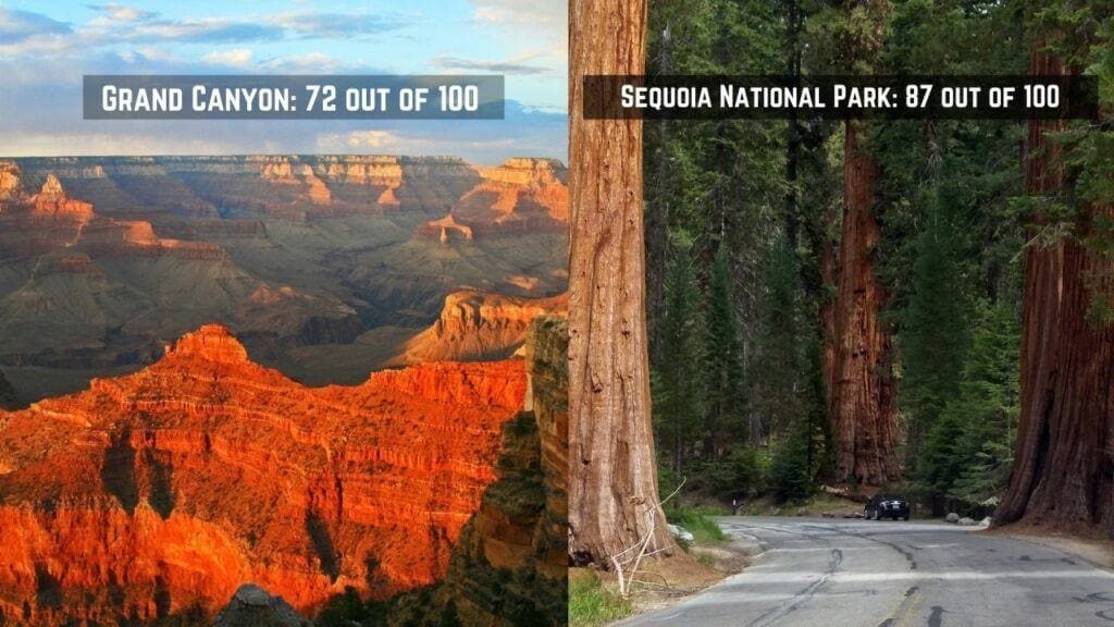 Grand Canyon National Park Vs The Top Parks In The US