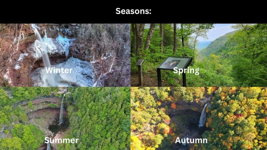 seasons to visit catskill mountains photo