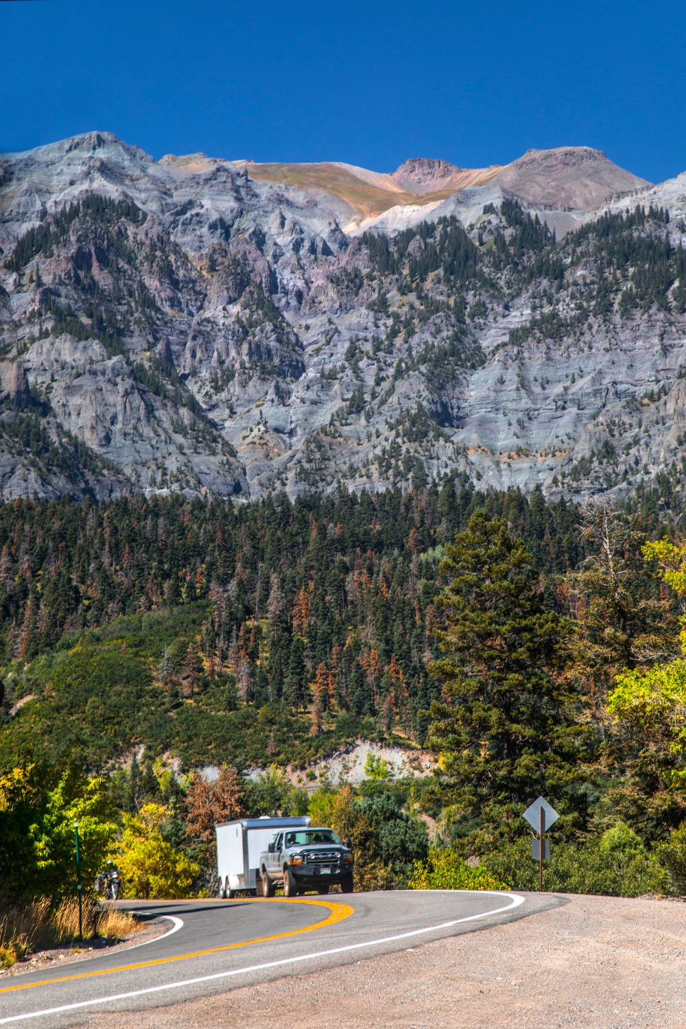 Million Dollar Highway: A First Time Visitor Guide